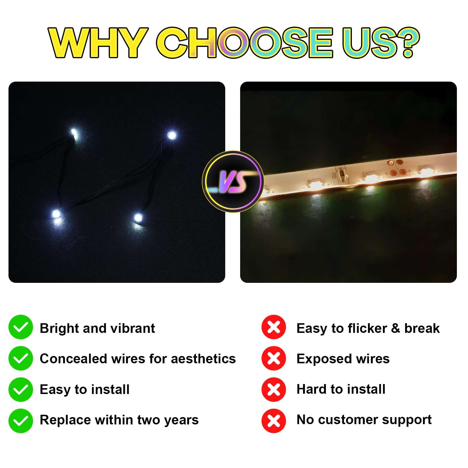 Hilighting LED kit easy installation with included parts and instructions