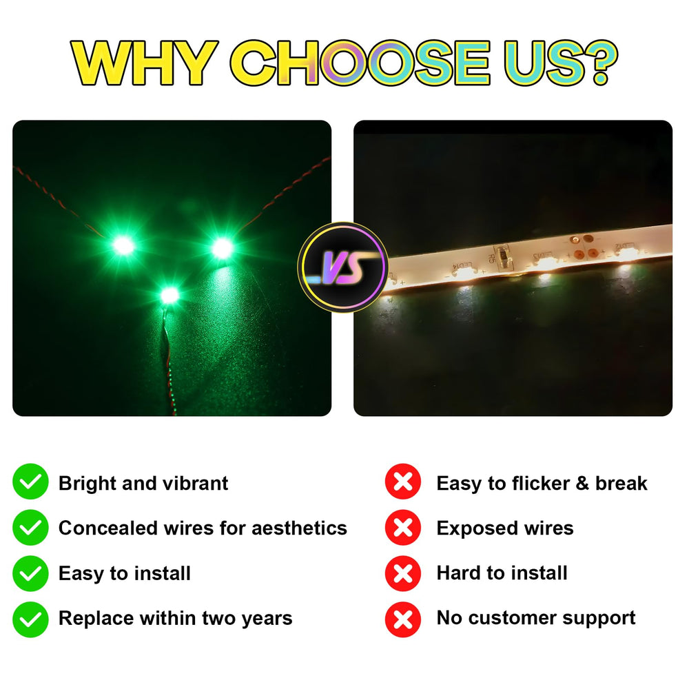 Hilighting light kit uses durable materials for long-lasting display.