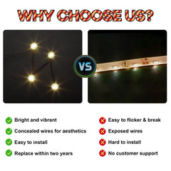 Hilighting LED light kit easy installation makes lighting quick and mess-free.