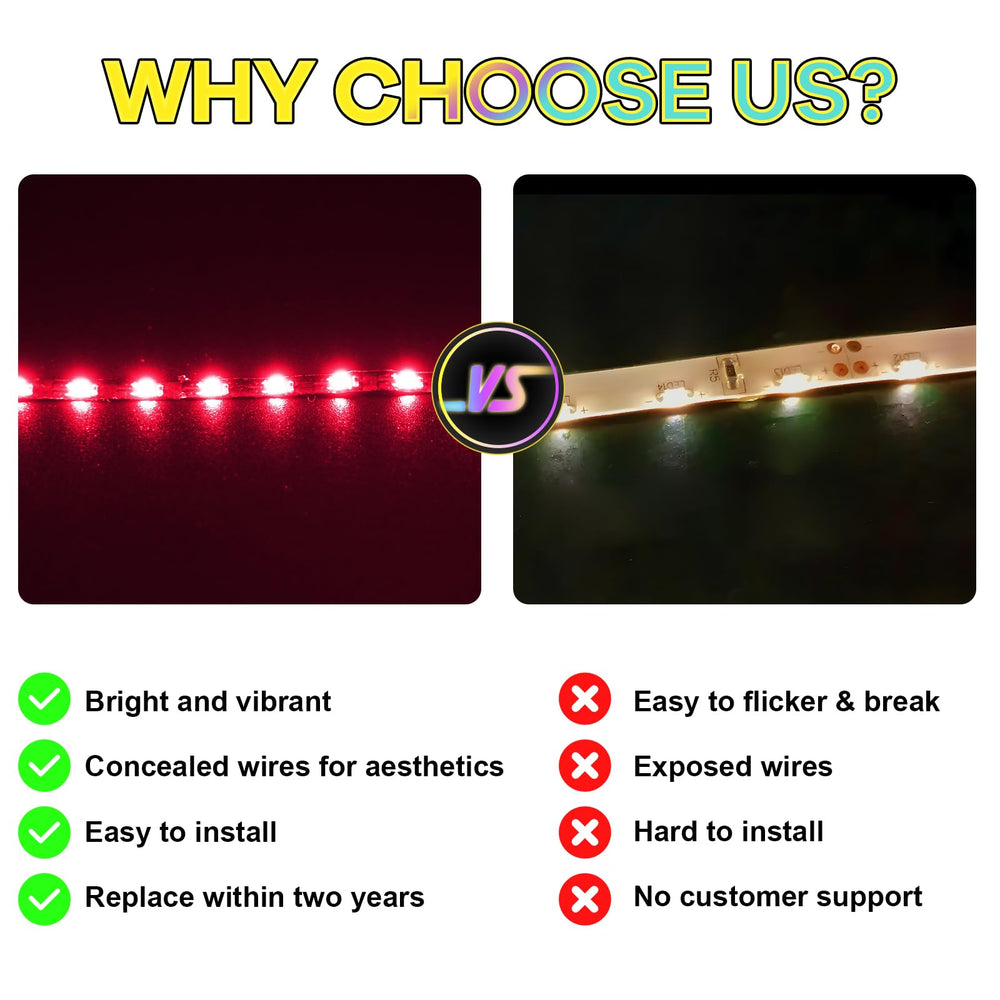 Hilighting LED light kit easy-installation with included components for quick setup