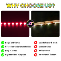 Hilighting LED light kit easy-installation with included components for quick setup