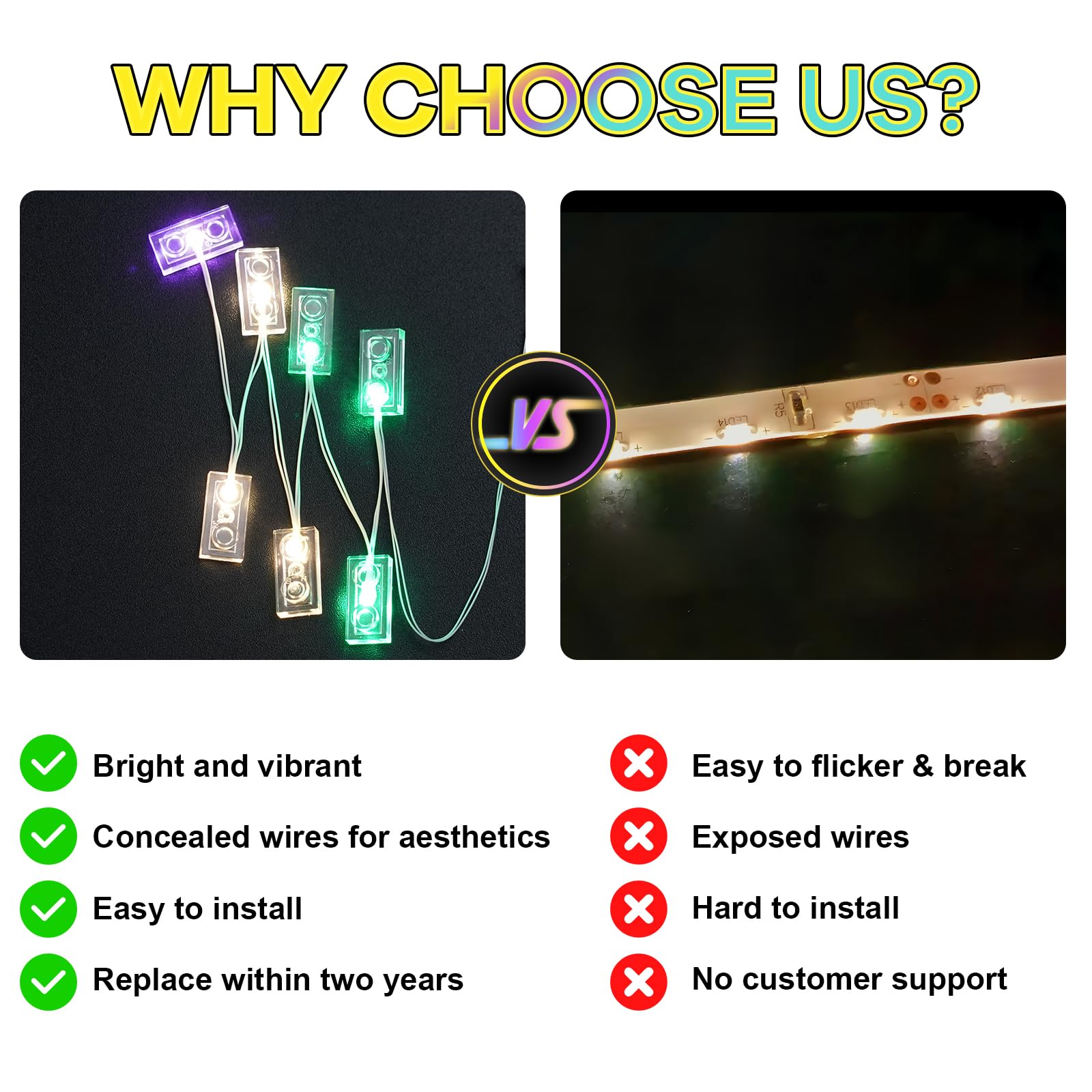 Hilighting LED light kit offers multiple light modes for customizable display moods.
