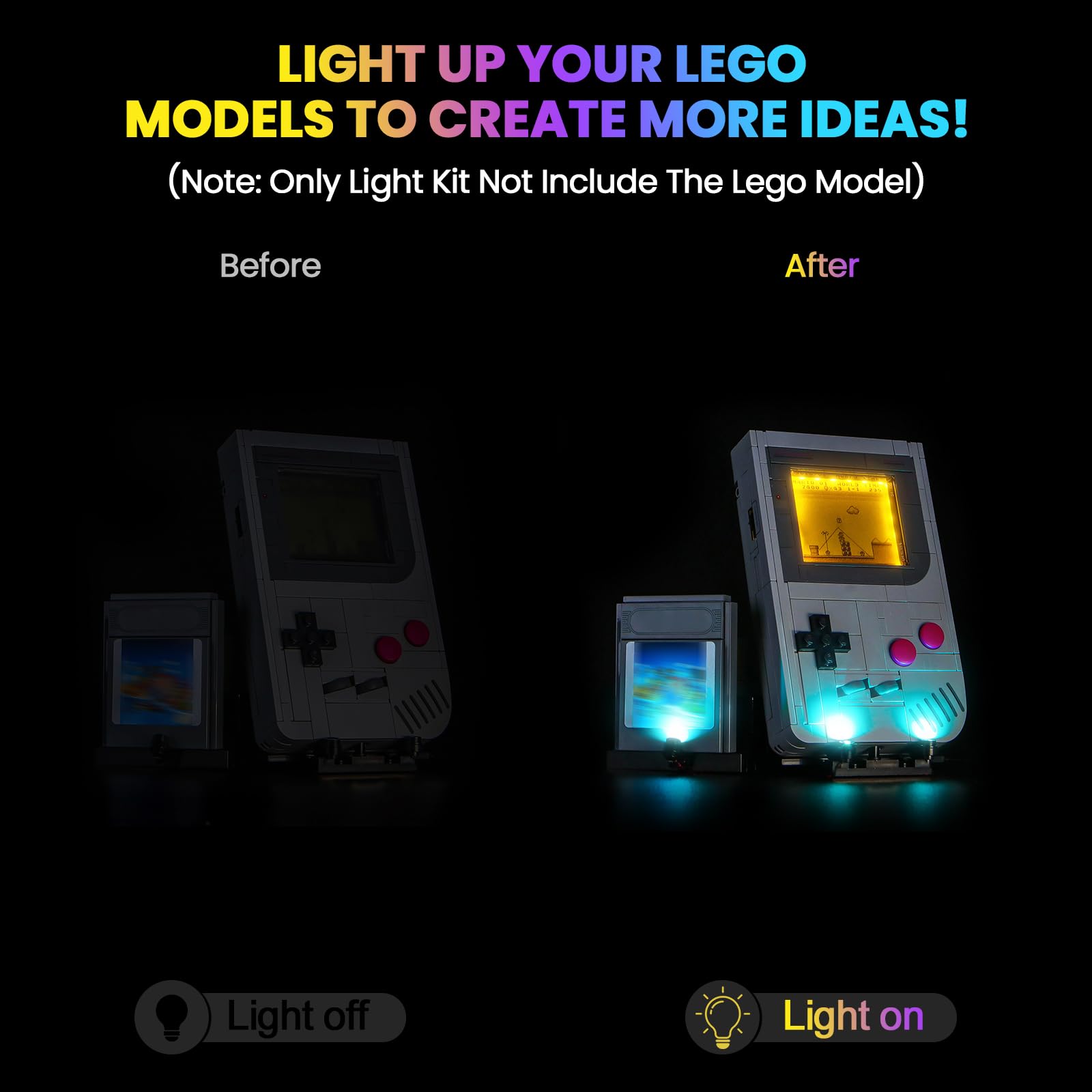 Hilighting LED light kit powered via USB for flexible lighting options