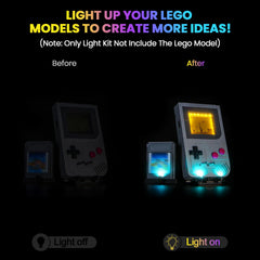 Hilighting LED light kit powered via USB for flexible lighting options
