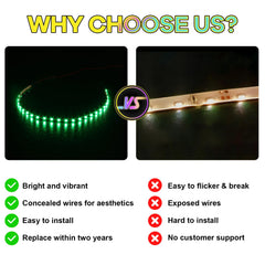 Hilighting LED light kit USB power option for flexible Lego lighting setup.