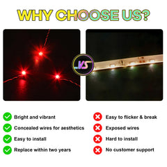 Hilighting LED Light Kit USB-powered for portable display anywhere.