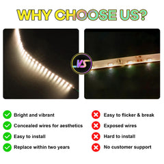 Hilighting LED light kit compatible with Lego 21330 to illuminate details