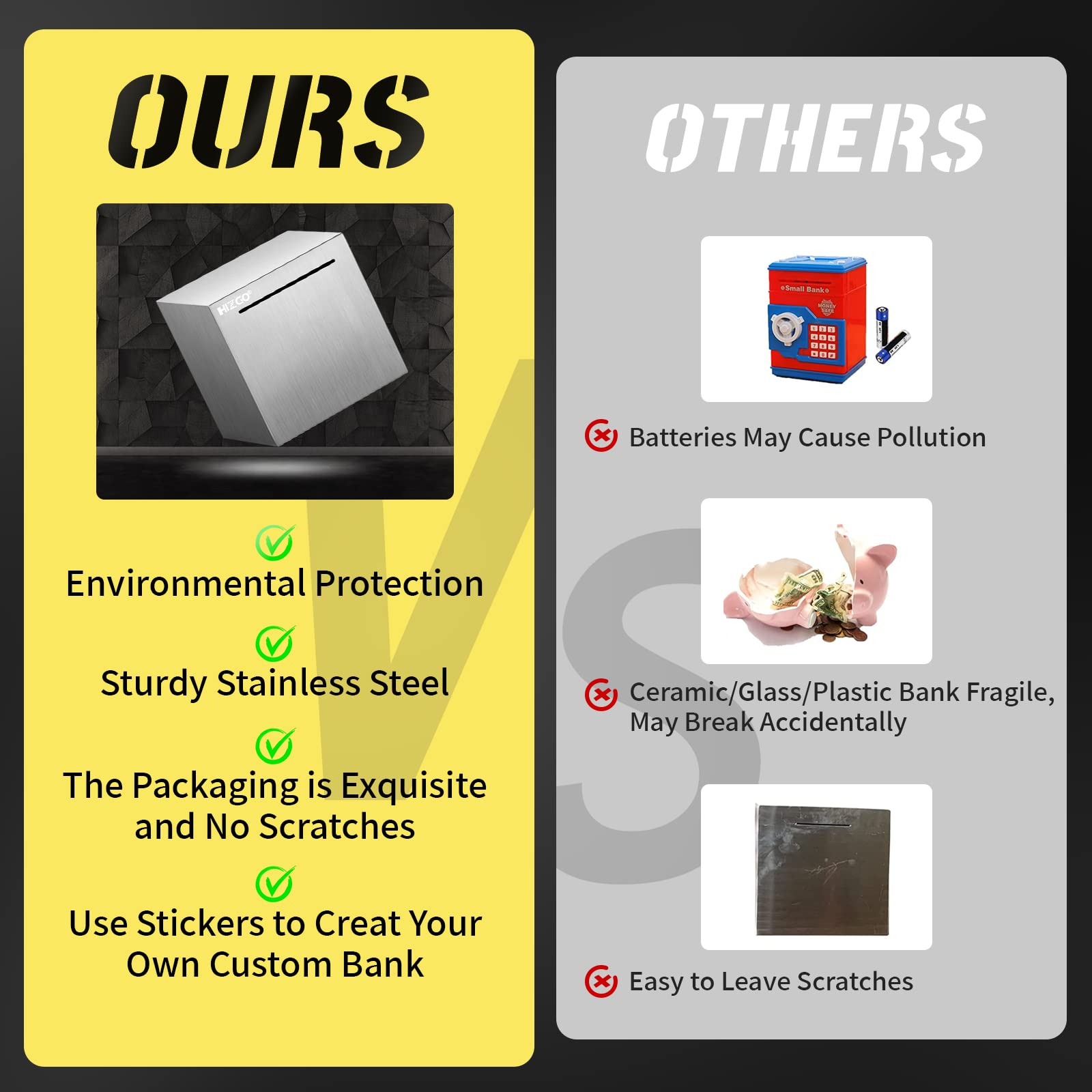 Hizgo piggy bank includes free stickers to customize