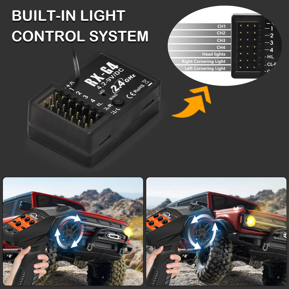 Hobby Fans mixing mode enables synchronized steering and throttle
