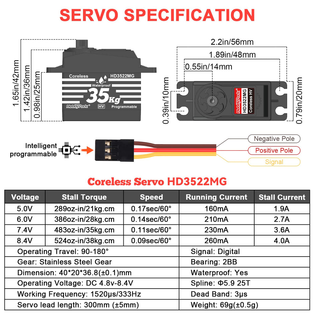 HobbyPark HV 8.4V compatibility enables faster response and power.