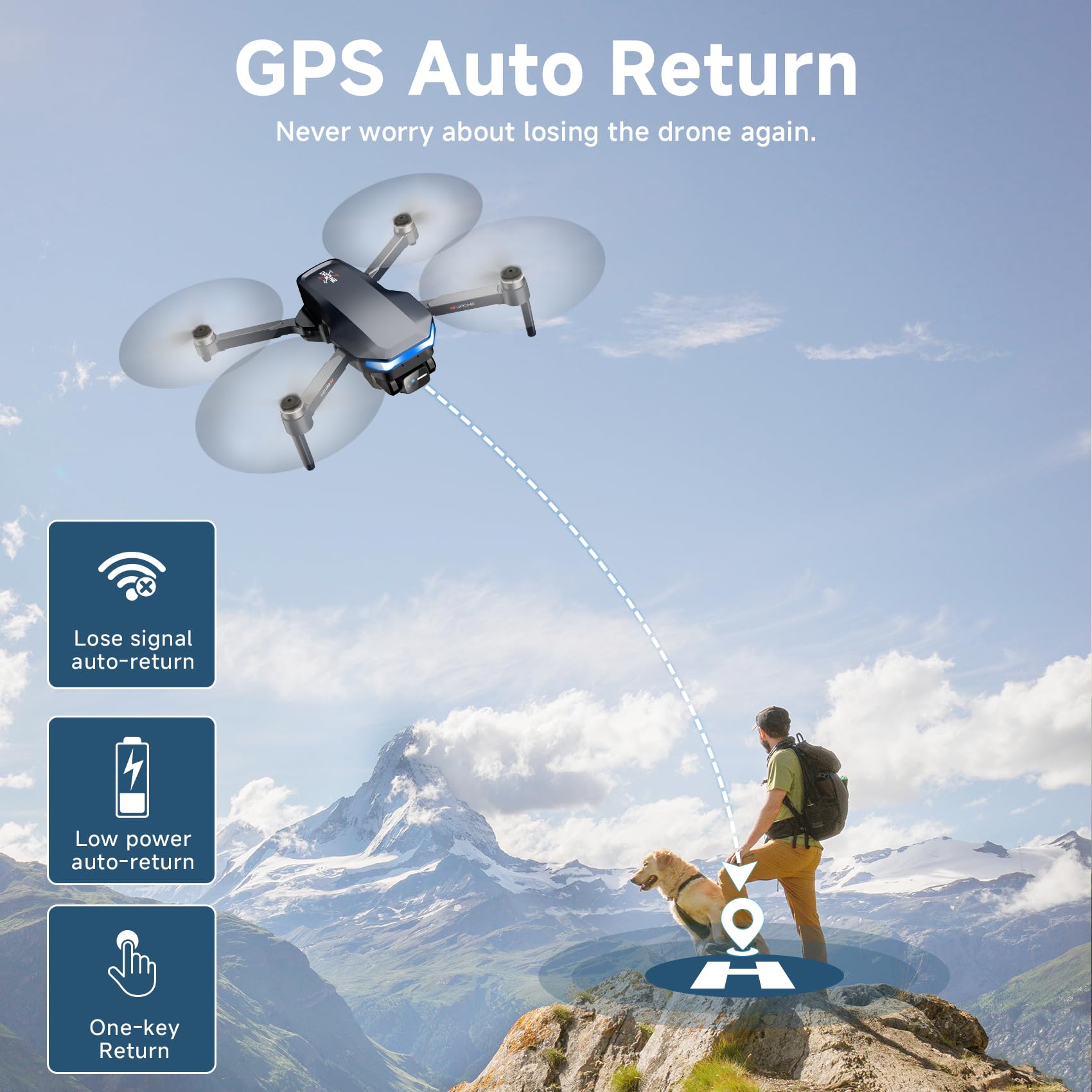 Hocany GPS drone featuring auto-return for safer landings