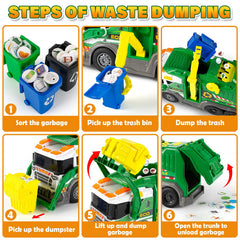 Hodurgyi robotic arm lifting a bin for realistic dumping action.