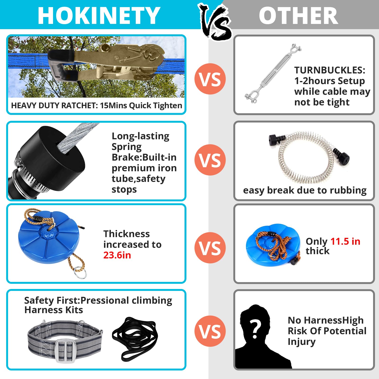 HOKINETY removable trolley seat for easy on/off and storage