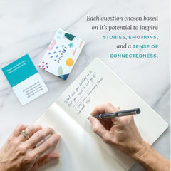 Holstee Reflection Cards used during family gathering to build kinship and gratitude.