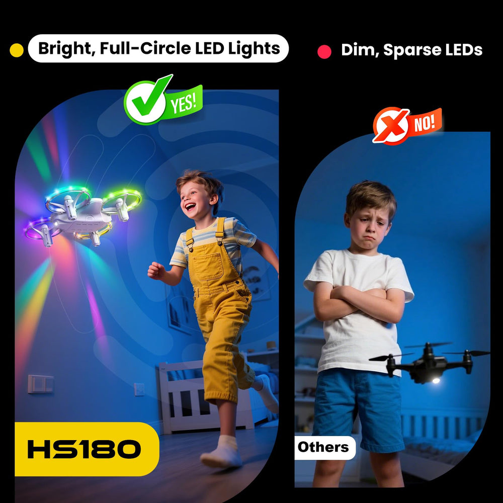 Holy Stone HS180 safe design with guards reduces risk during play