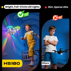 Holy Stone HS180 safe design with guards reduces risk during play