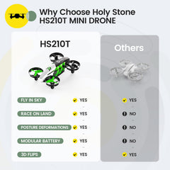 Holy Stone HS210T multi-player indoor flight scene with friends
