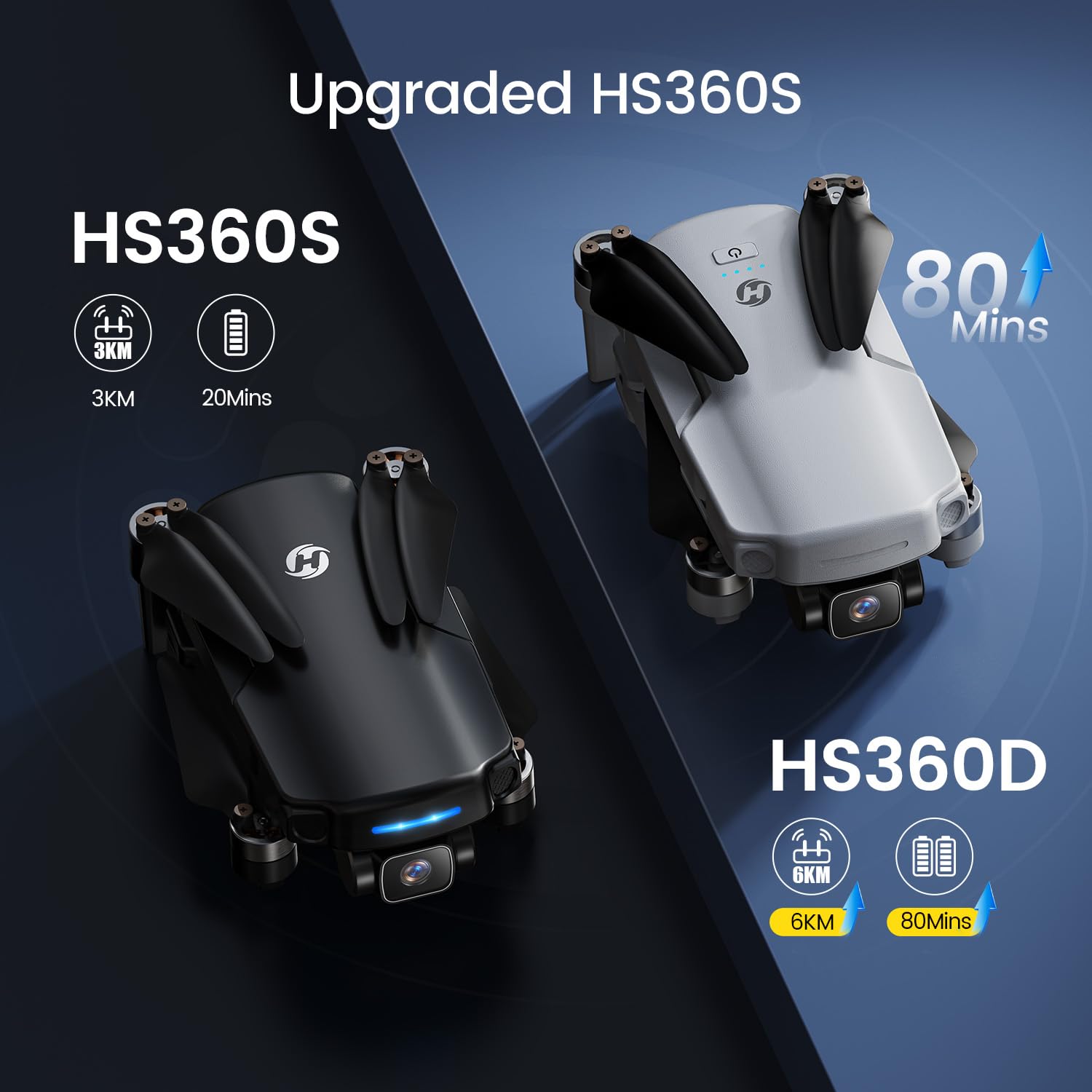Holy Stone HS360D enables up to 80 minutes of flight time for extended shoots.