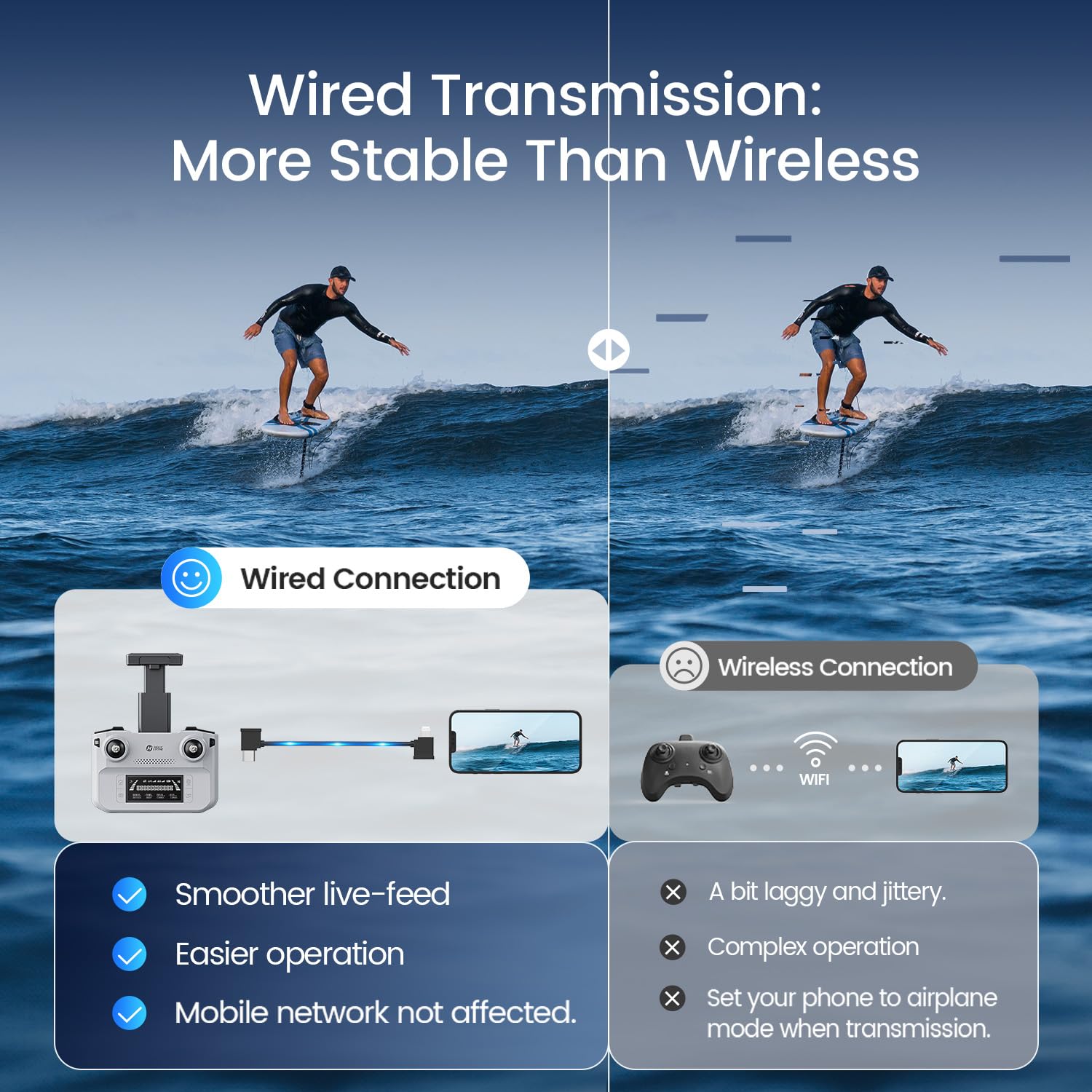 Holy Stone HS360D foldable design fits neatly in the included case.
