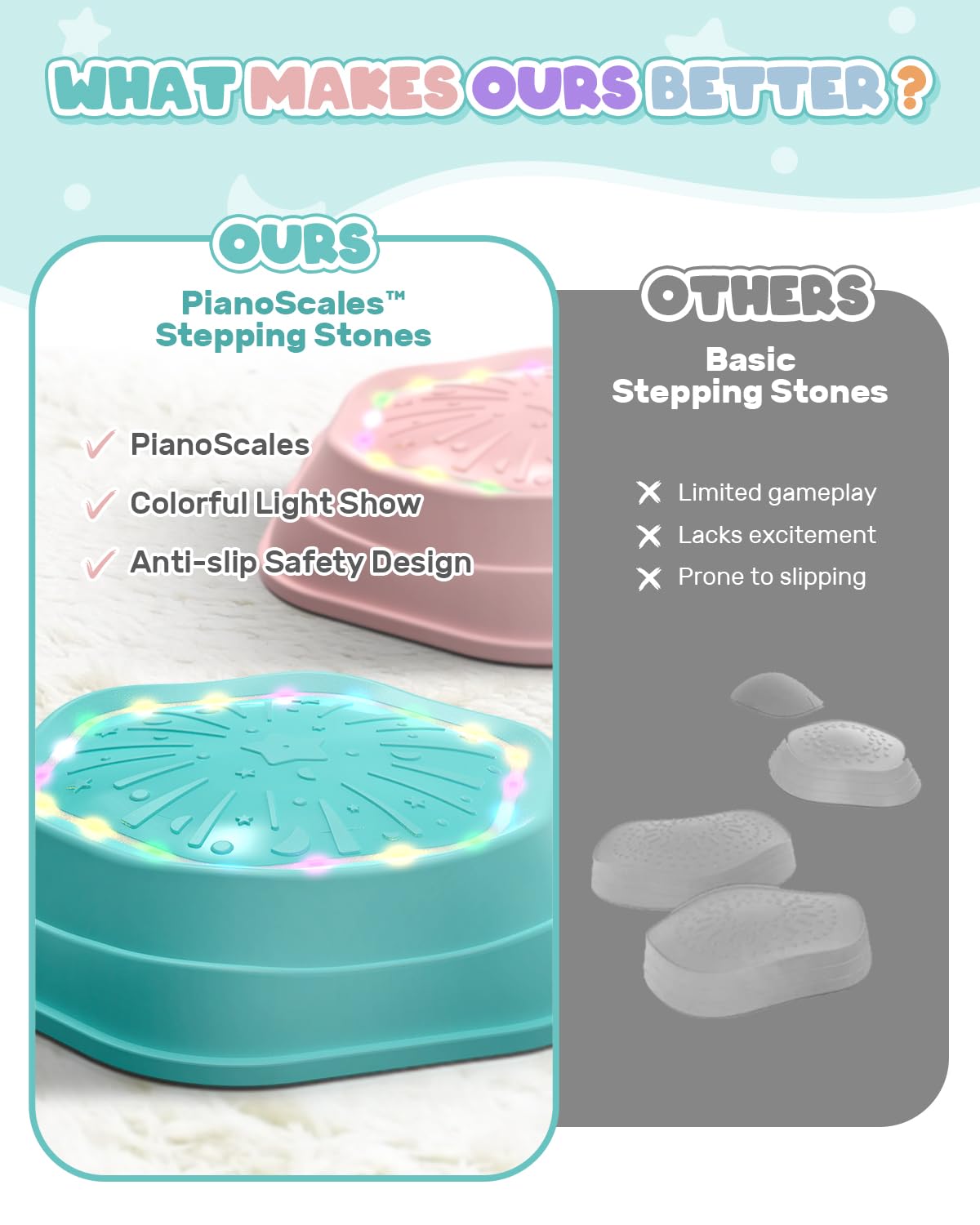 Holyton Music Light-Up Stepping Stones pink indoor glow supports safe carpet play.