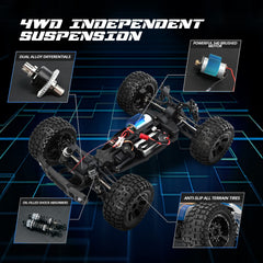 Holyton RC car 2.4GHz control delivers quick response and extended range.
