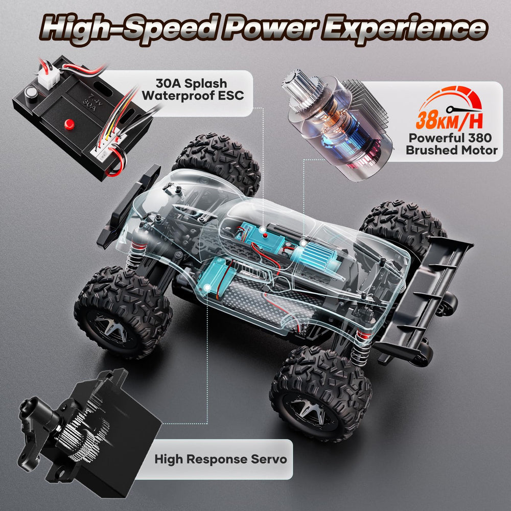 HOMETALL 1:18 RC monster truck side view showing sturdy chassis for durability