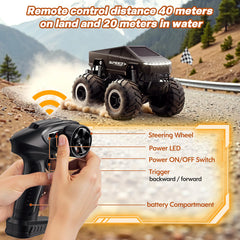 HOMETALL waterproof body with sealed electronics for wet conditions