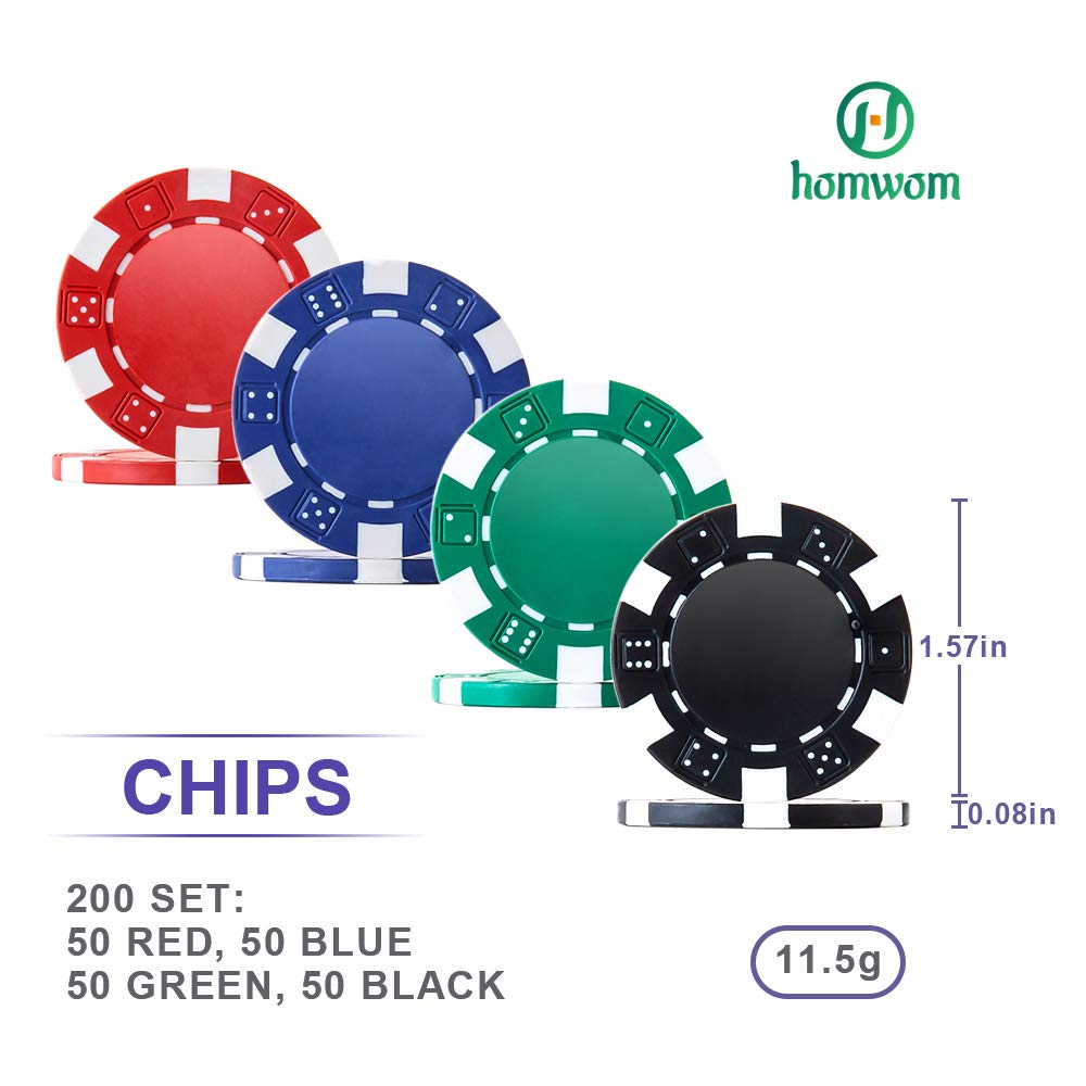 Homwom blue chip detail pattern emphasizes durable high-quality chips