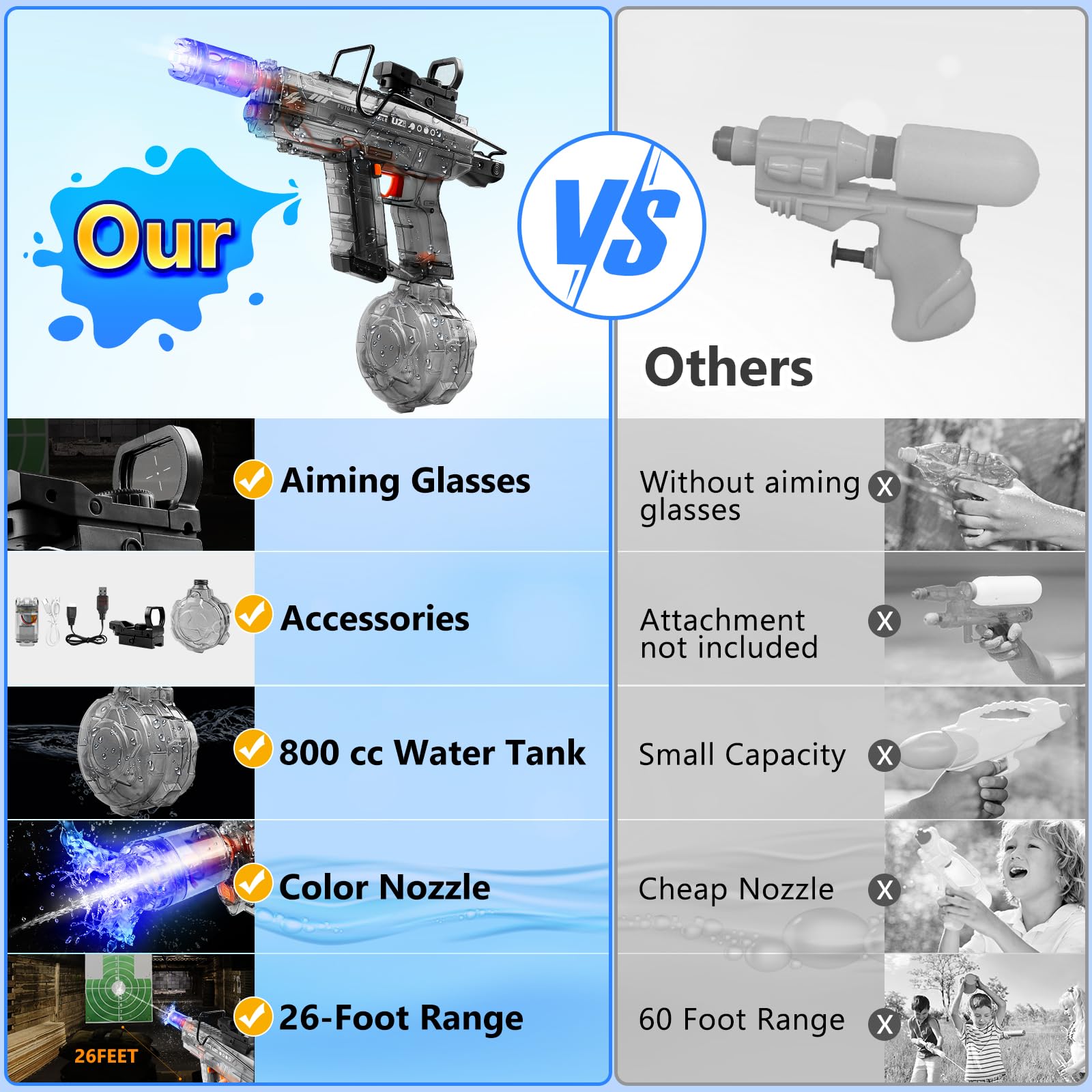 Honeasort water gun in outdoor battles and parties.