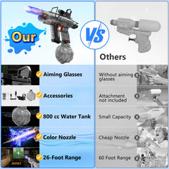 Honeasort water gun in outdoor battles and parties.