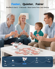 Honlunu shuffler compact portable design for travel and game nights.