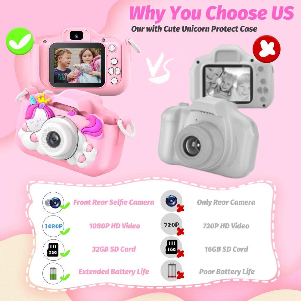 HOOMOON Unicorn Kids Camera USB charging cable included for quick recharges.