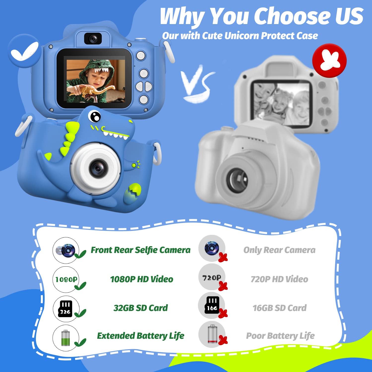 HOOMOON Dinosaur Kids Camera 32GB memory card stores thousands of photos