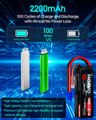 HOOVO 3S 2200mAh dimensions view with compact footprint