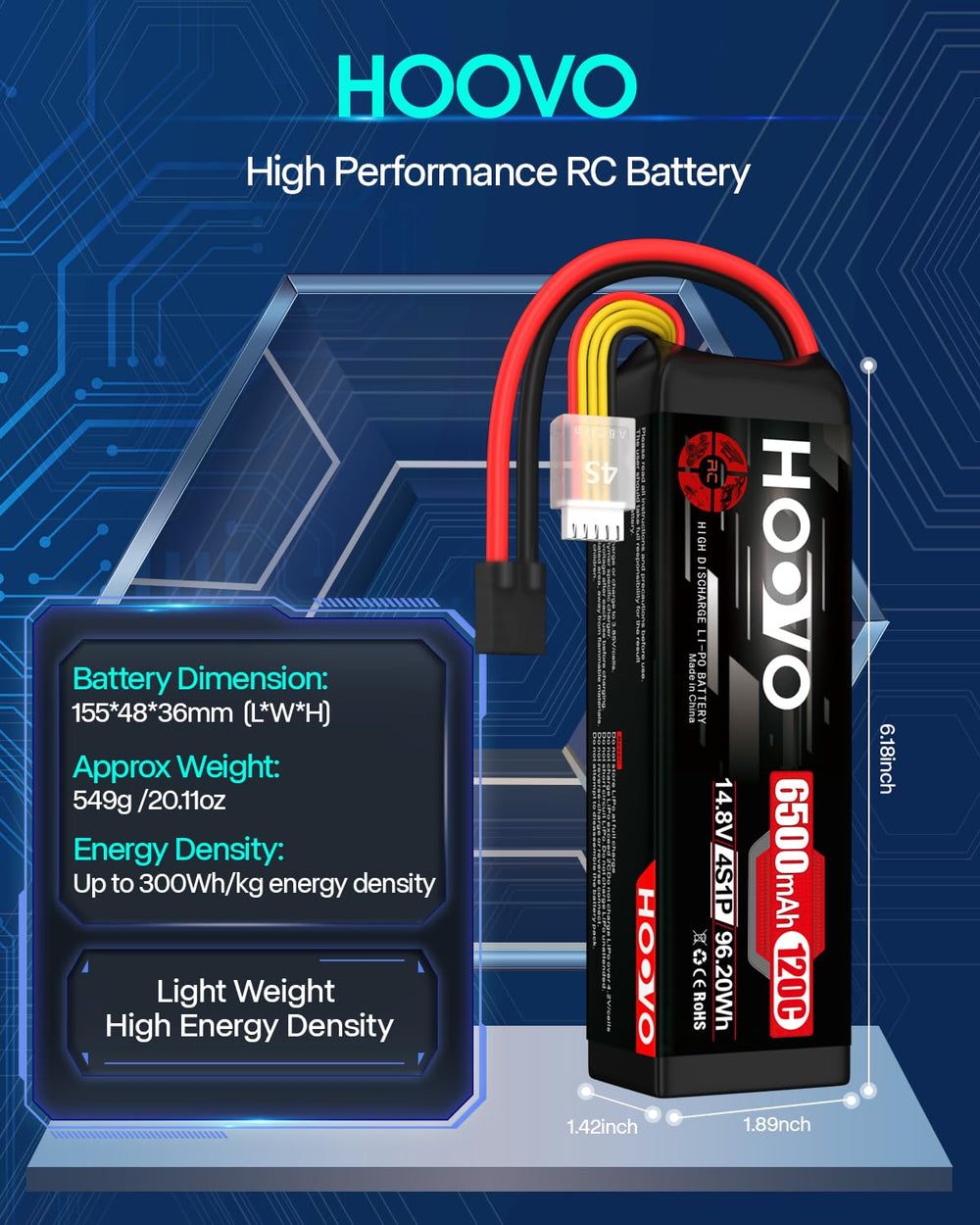 HOOVO battery dimensions 155x48x36mm shown for compact installations.
