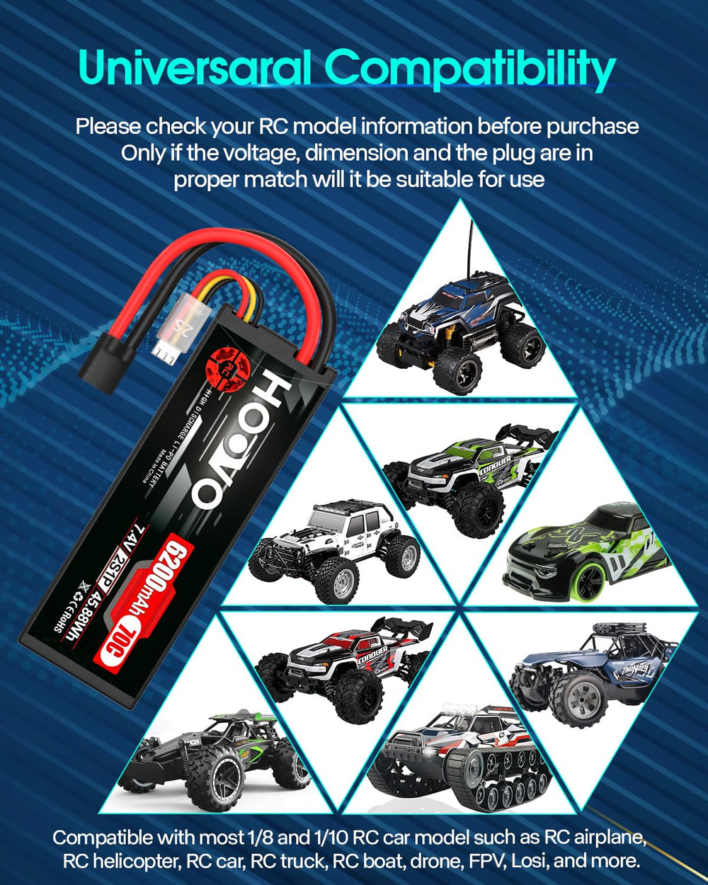 Compact dimensions 139 by 47 by 25 mm fit in many chassis
