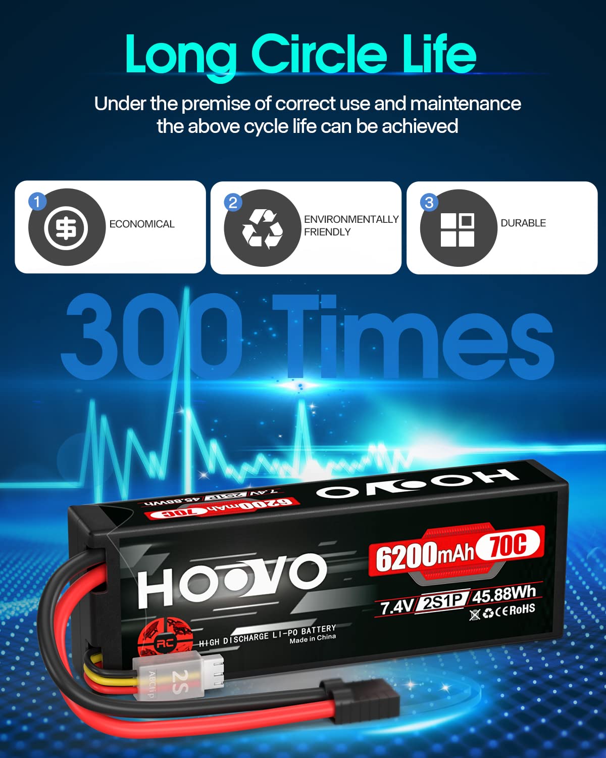 High 70C discharge supports top speeds with consistent power output