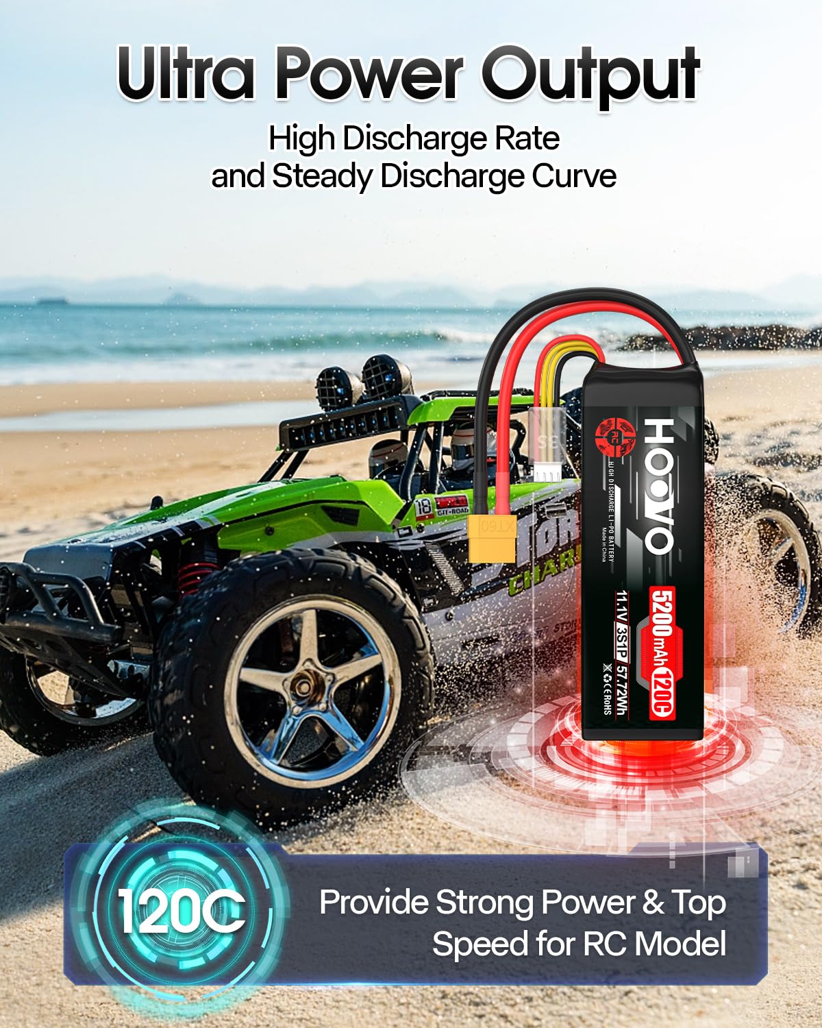 HOOVO 120C discharge delivers strong bursts for fast acceleration