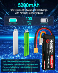 HOOVO lightweight design reduces weight for better handling