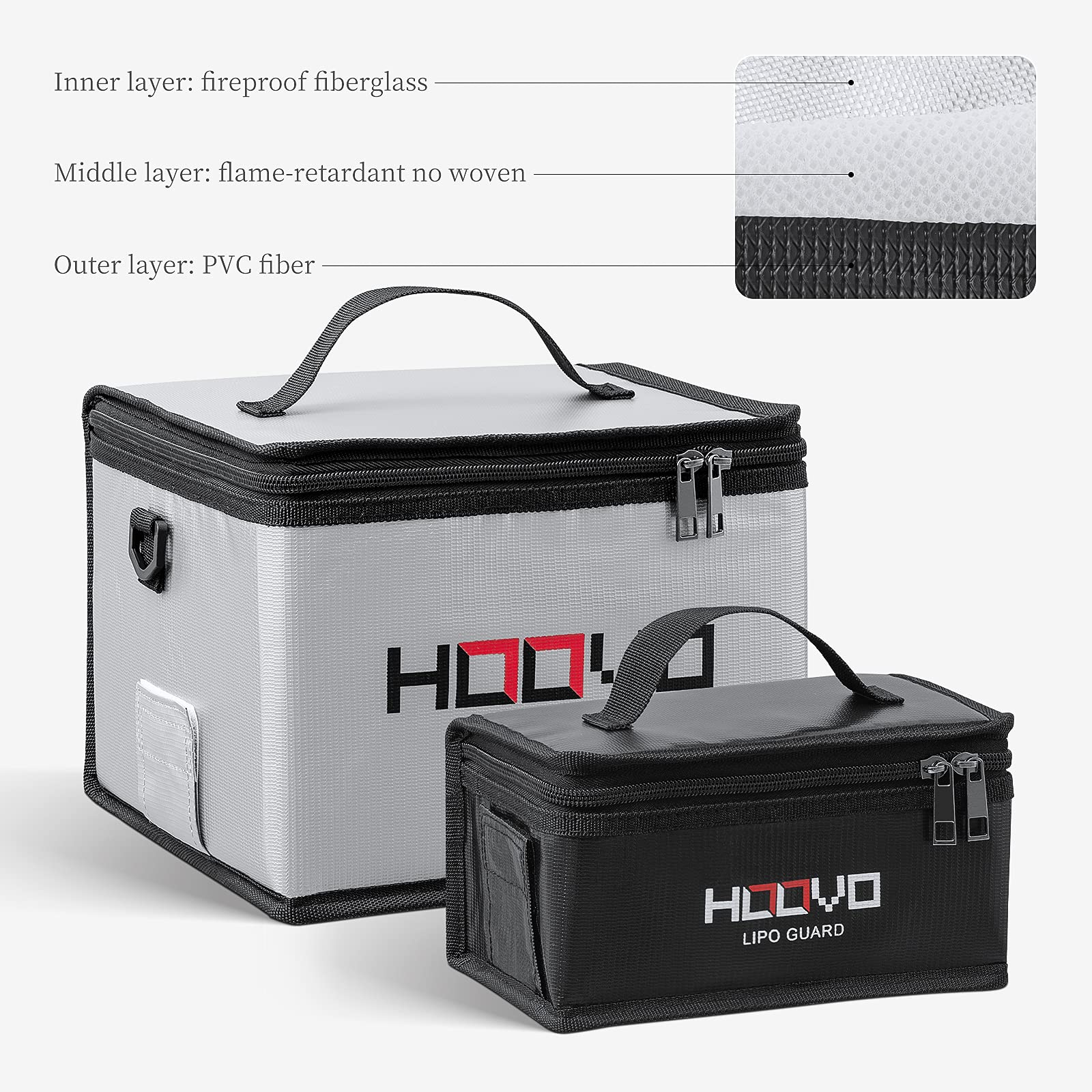 HOOVO Lipo Battery Bag collapsible design for safe travel and storage