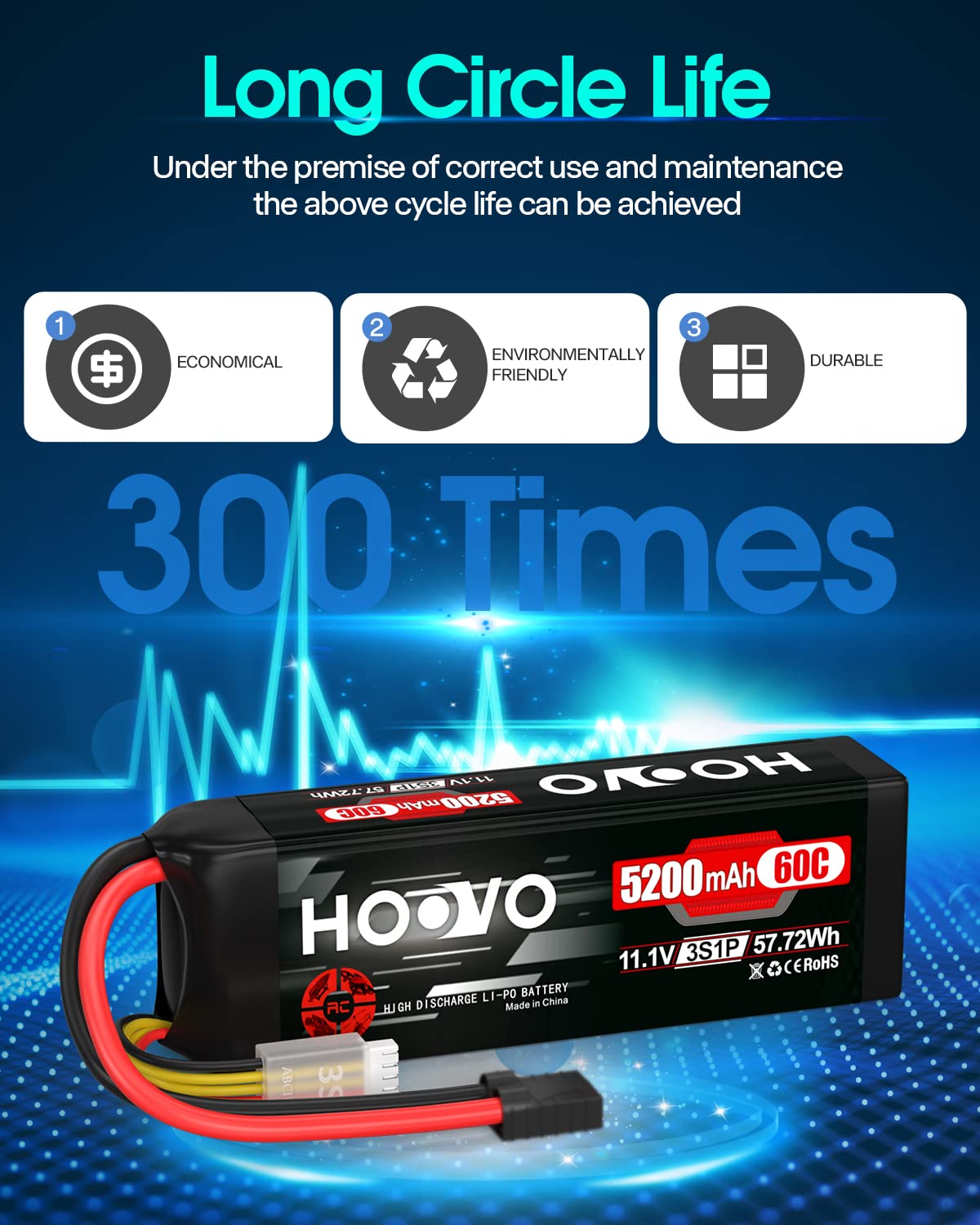 HOOVO LiPo battery discharge rating and care warnings visible