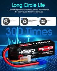 HOOVO RC applications quad graphic highlighting versatility
