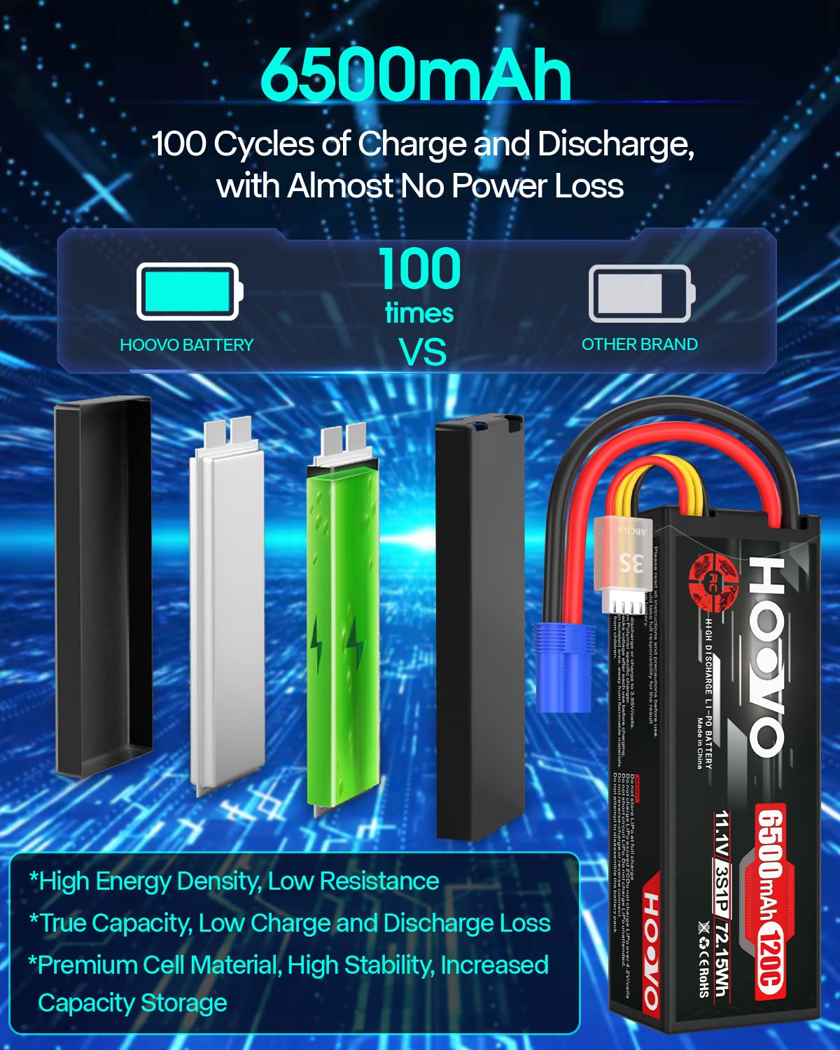 HOOVO compatibility graphic indicating broad RC model support