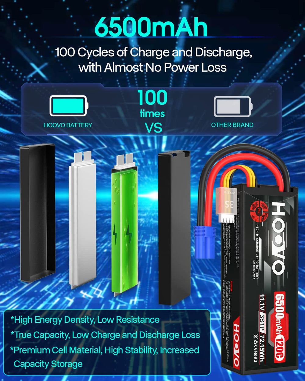HOOVO compatibility graphic indicating broad RC model support