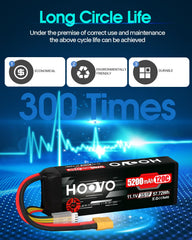 HOOVO battery compatible with cars, trucks, boats, planes, and drones
