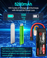 HOOVO TR-plug Lipo battery with compatibility notes for chargers