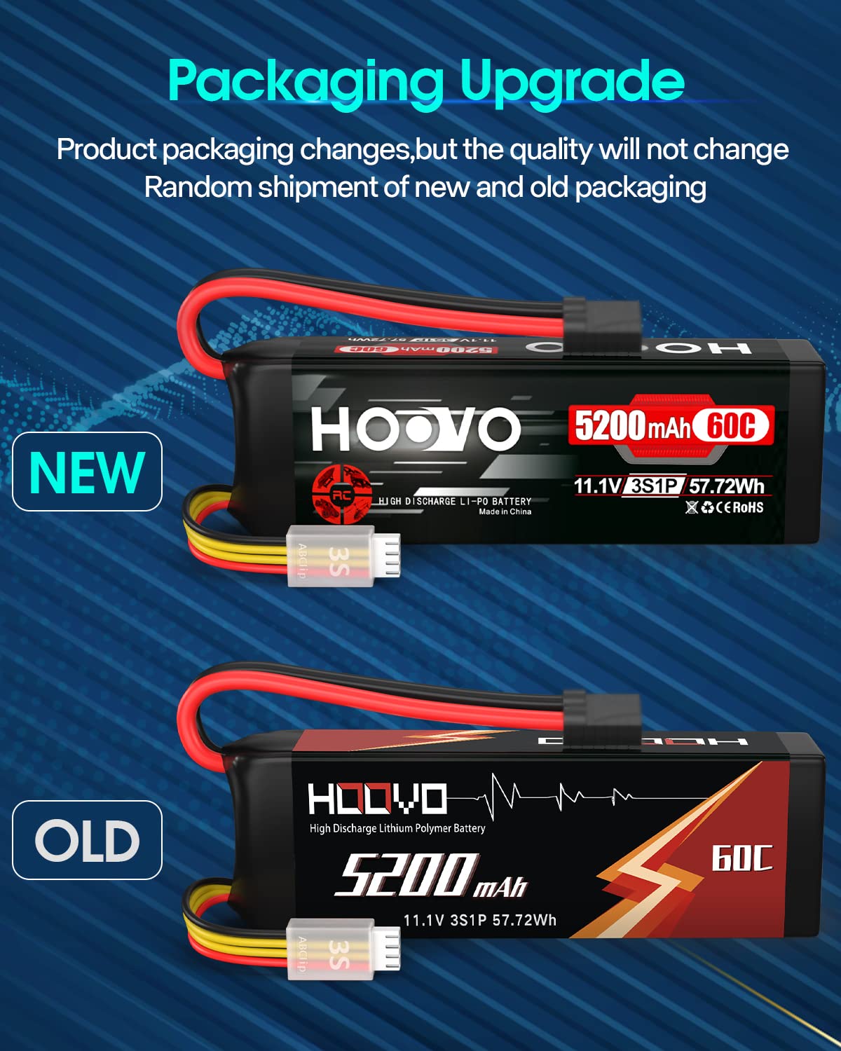 HOOVO two-pack configuration for longer RC sessions