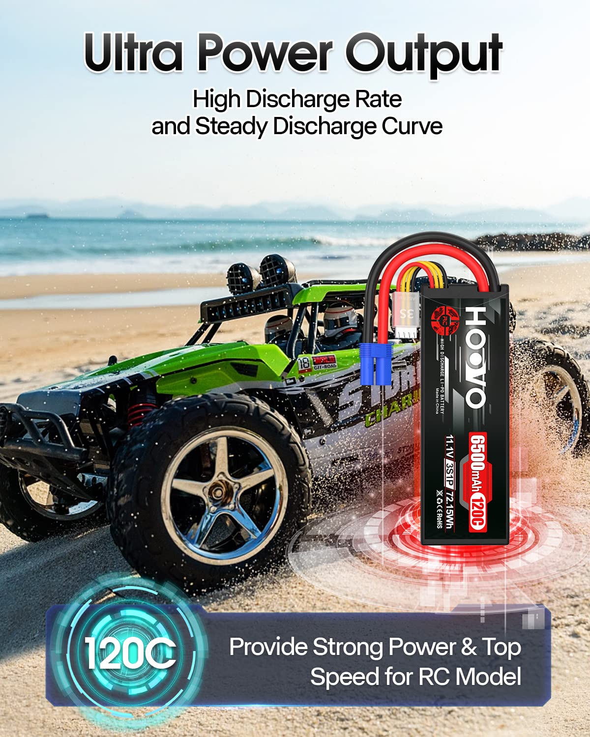 HOOVO two-pack battery set ready for high-performance RC activities