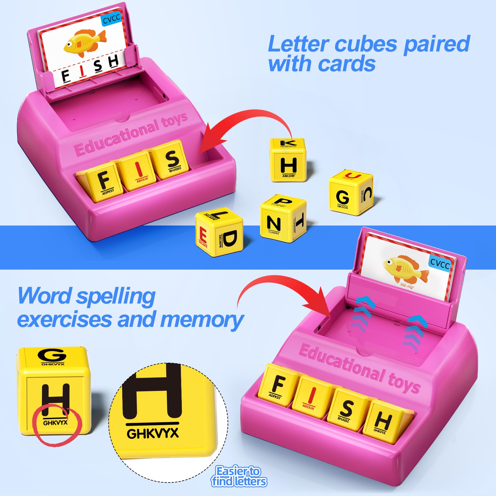HOPEEYE double-sided word cards covering CVC to CVCE patterns