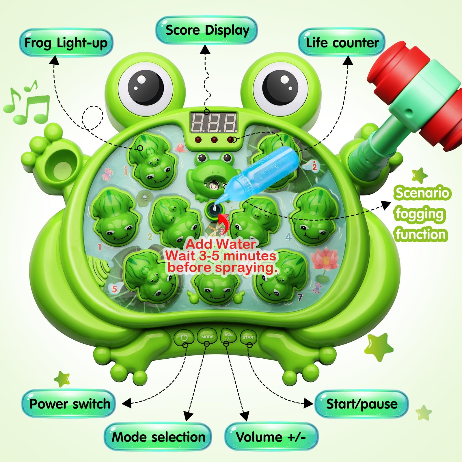 HopeRock Frog Game Toy highlights five modes for interactive learning sessions